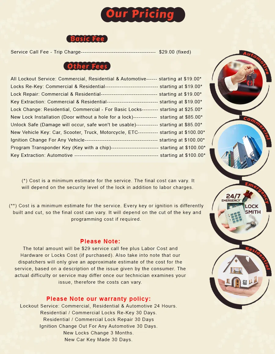 Kenmore Locksmith Store Kenmore, WA 425-249-9656